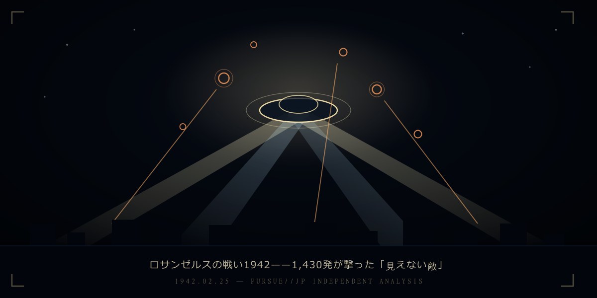 ロサンゼルスの戦い1942——「見えない敵」に1,430発：ロズウェルより5年早い米本土最大のUFO騒動を徹底検証