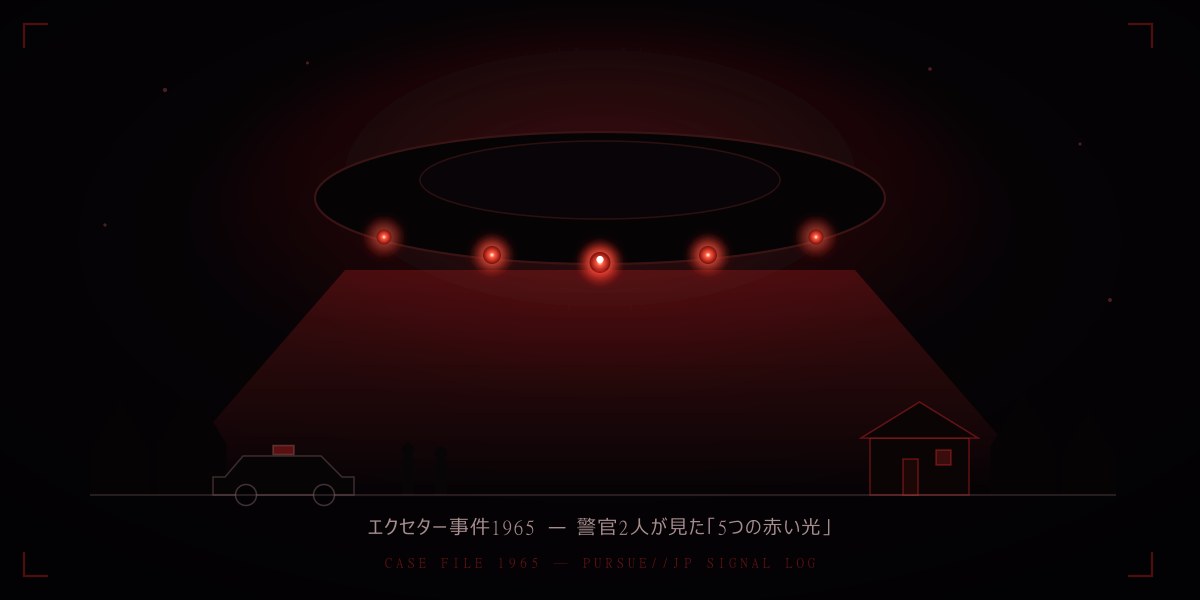 エクセター事件——夜の農場上空に浮かぶ5つの赤い光の想像図