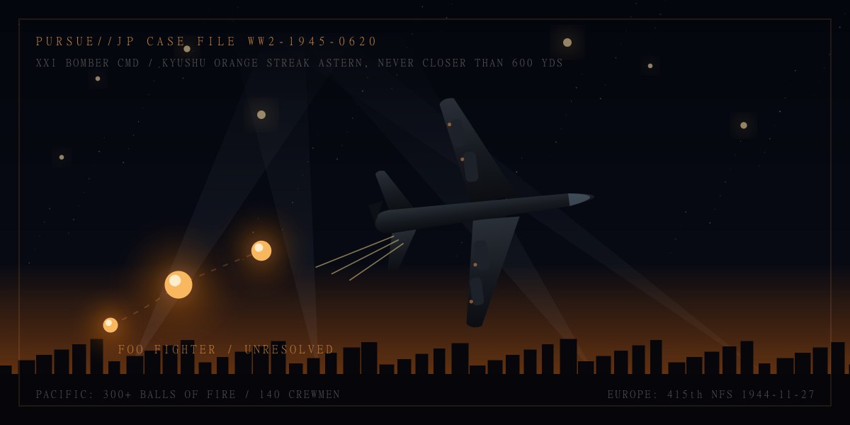 フーファイター1944-45——B-29に追随したオレンジ色の火の玉