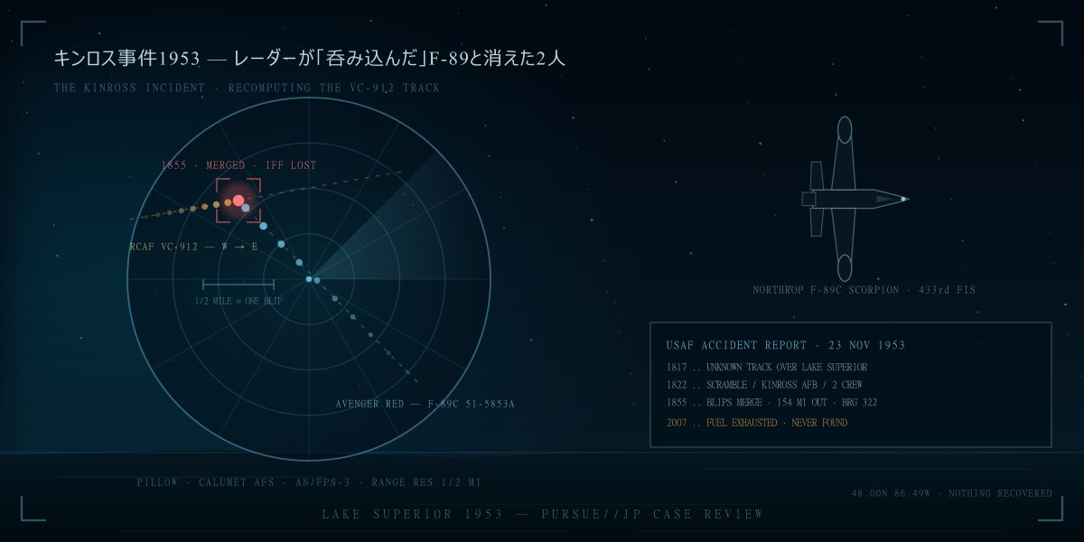 キンロス事件1953——UFOに「呑み込まれた」F-89と消えた2人：VC-912の航跡を再計算して分かった空軍説明の綻びを徹底検証