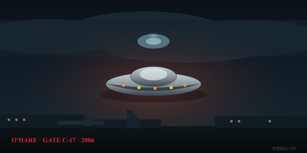 オヘア空港ゲートC-17上空に静止する灰色の円盤型UFOの想像図