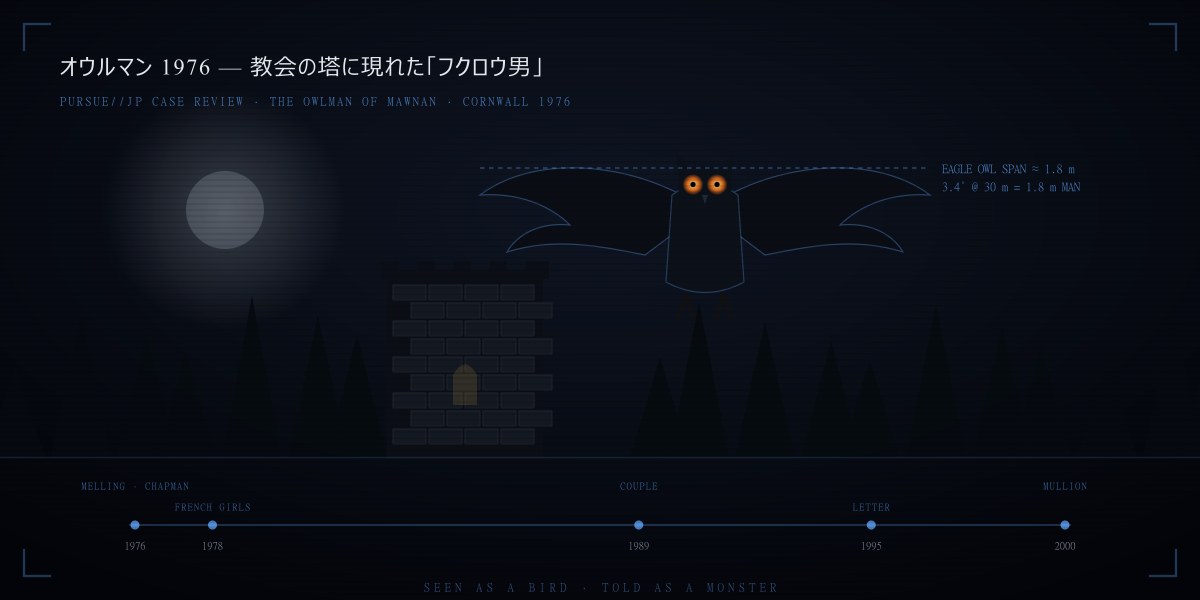 オウルマン——モーナン教会の塔の上の影