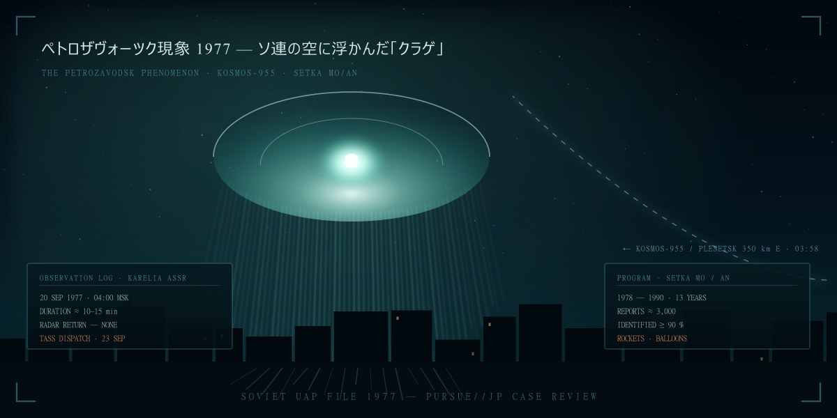 ペトロザヴォーツク現象1977——ソ連カレリアの空に現れた「クラゲ型」の発光体