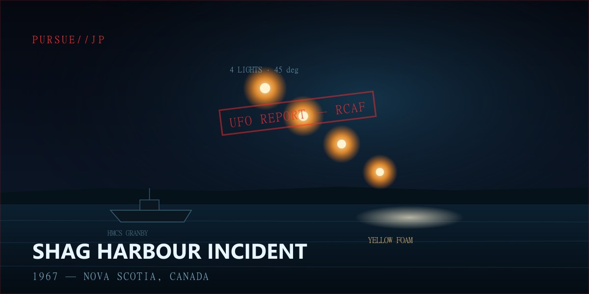 シャグ・ハーバー事件1967——「カナダのロズウェル」海に墜ちたUFOと海軍ダイバー：政府が公式に『UFO』と記録した最重要USO事案を徹底検証