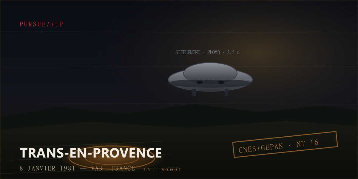 トランサンプロヴァンス事件1981——仏政府GEPANが2年かけて分析した「史上最も記録されたUFO」：地面4〜5トンの圧痕とアルファルファの異変を徹底検証